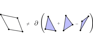 Un (semplice) algoritmo classico per la stima dei numeri di Betti