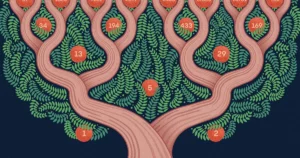Uma árvore tripla forma uma das estruturas mais bonitas da matemática | Revista Quanta