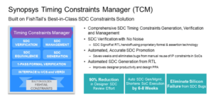 Automated Constraints Promotion Methodology for IP to Complex SoC Designs - Semiwiki