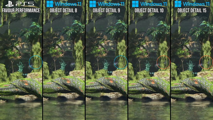 object detail setting ps5 vs pc presets in avatar frontiers of pandora