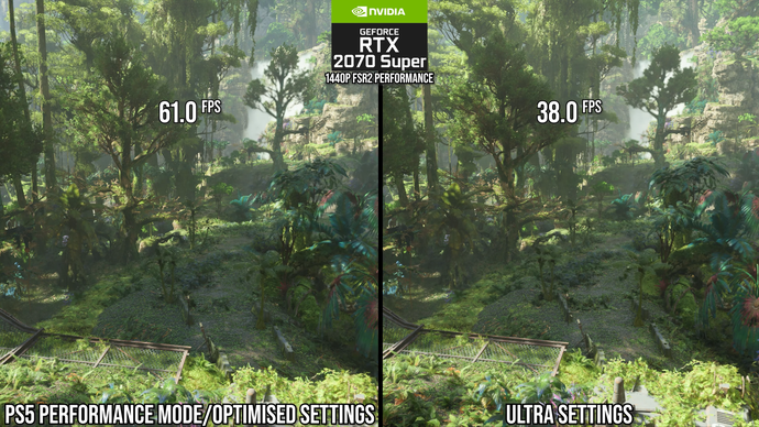 PC-optimoitu vs oletusasetukset Pandoran suorituskyvyn vertailun avatarrajoilla