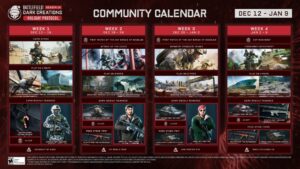 Battlefield 2042 Holiday Event inkluderer ny spiltilstand, belønninger - PlayStation LifeStyle