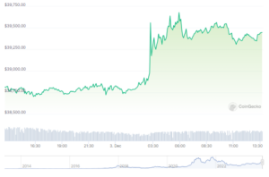 Bitcoin ETF: Breaking Down The Excitement And Regulatory Obstacles - CryptoInfoNet