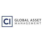 CI Global Asset Management gibt reinvestierte Ausschüttungen bekannt