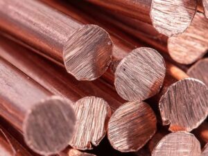 Copper tekninen analyysi | Forexlive