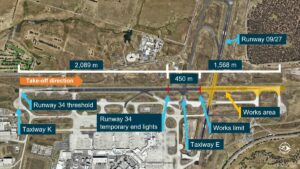 Crews that overran Melbourne runway were unaware of works: ATSB