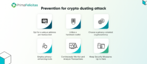 Атаки Crypto Dusting: розуміння та тактика захисту PrimaFelicitas