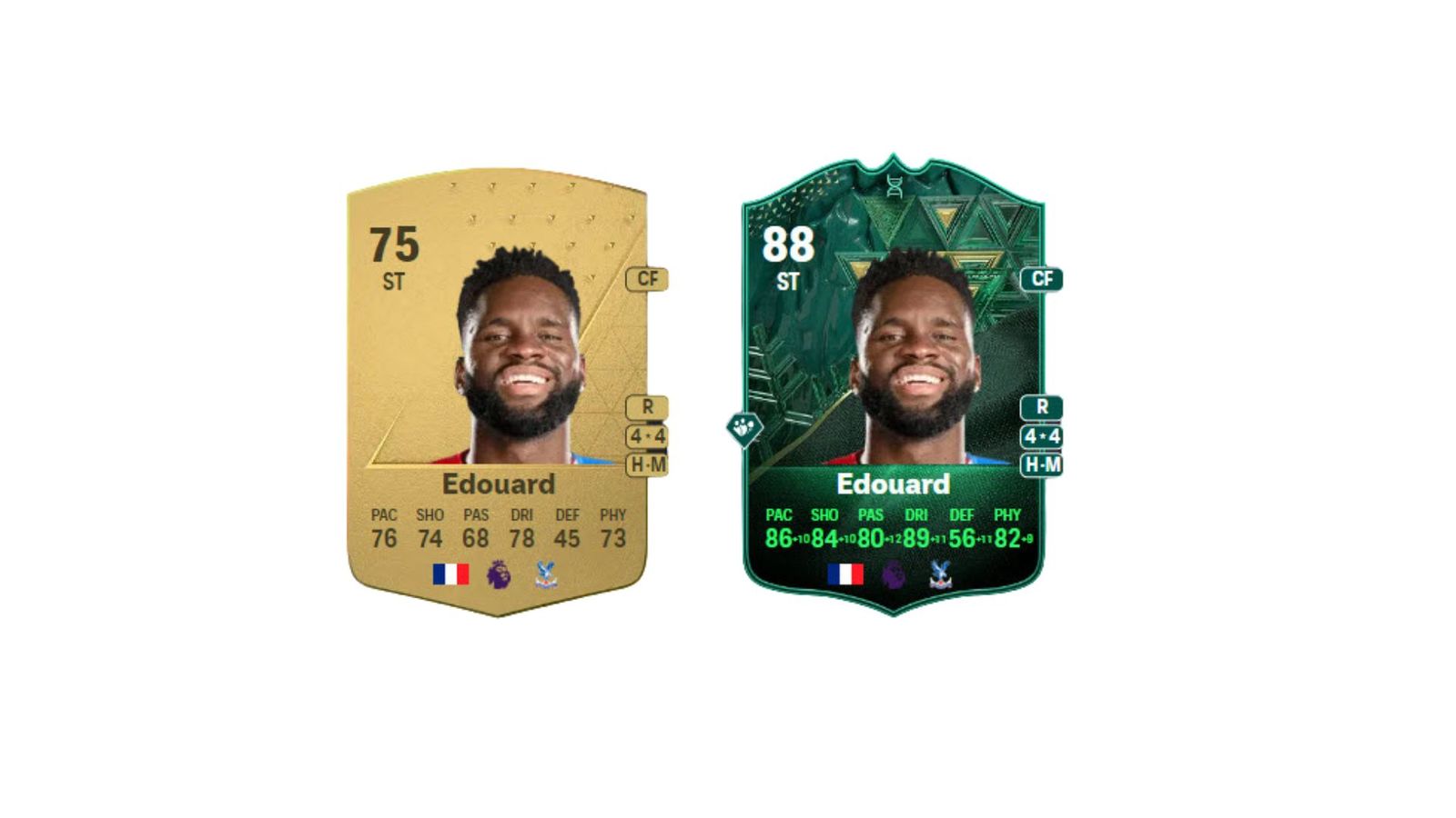 A graphic showcasing Odsonne Edouard's attribute increases from the Growth Spurt 1 or 2 Evolution