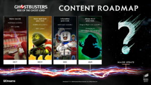 "Ghostbusters: Rise of the Ghost Lord" Teases "suur uuendus" tuleb märtsis