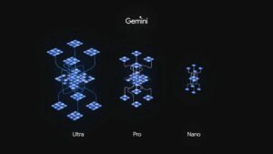 Presentata l'intelligenza artificiale Gemini di Google ed ecco cosa devi sapere