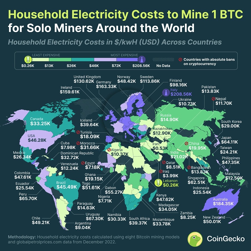 costo del mining di bitcoin
