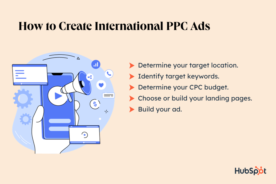 hvordan man opretter internationale PPC-annoncer