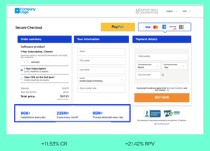 Example of social proof added to the checkout page