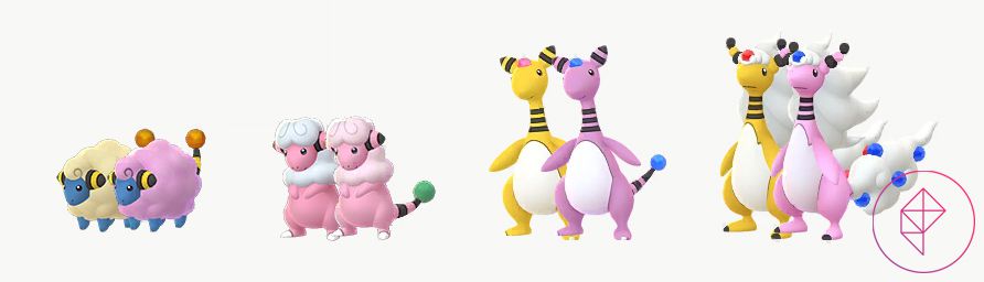 Shiny Mareep, Flaaffy, Ampharos, and Mega Ampharos with their shiny forms in Pokémon Go. All of them turn pink from yellow.