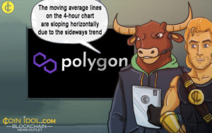 Polygon valt binnen zijn bereik na afwijzing op $ 0.83