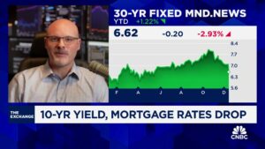 As taxas podem cair para uma faixa alta de 4% no próximo ano: Matt Graham do Mortgage News Daily