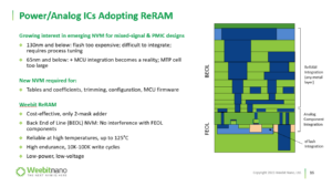 ReRAM Integration in BCD Process Revolutionizes Power Management Semiconductor Design - Semiwiki