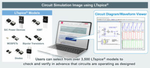 ROHM expands library of LTspice models to over 3500 by adding SiC and IGBTs