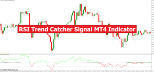 Індикатор RSI Trend Catcher Signal MT4 - ForexMT4Indicators.com