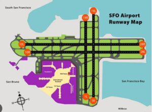 サンフランシスコ空港（SFO）、XNUMXか月間輸送能力を削減 - 誘導路改善のため滑走路XNUMX本を閉鎖
