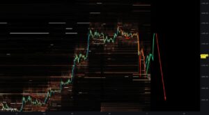 Second Wave of the Bear Market About To Begin, Says Analyst Who Nailed 2022 Crypto Collapse – Here's His Outlook - The Daily Hodl