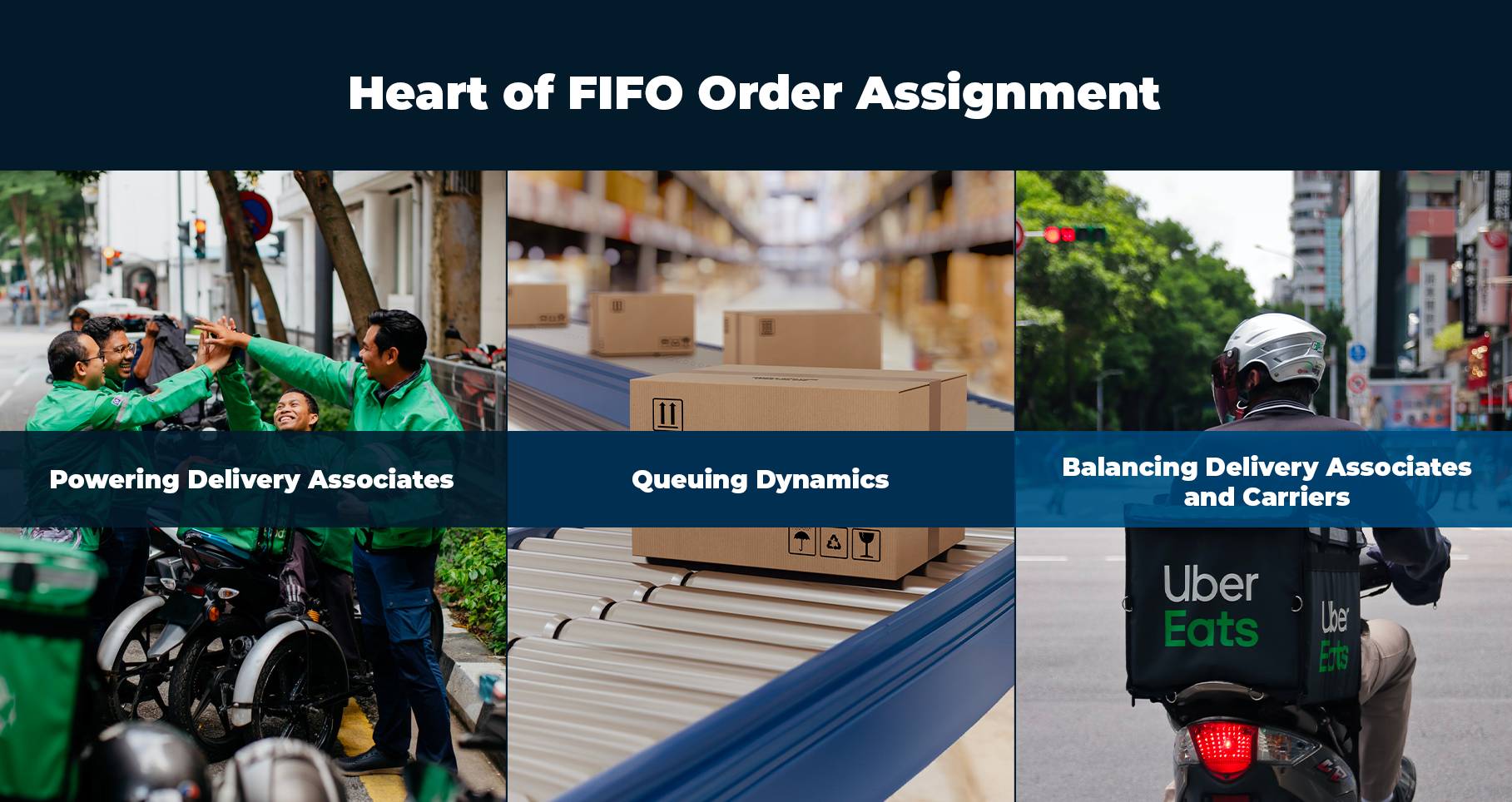 Rolle som FIFO i logistikkplanleggingssystem