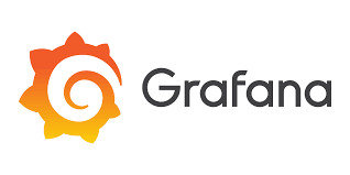 Grafana | Docker-containrar för alla utvecklingsbehov