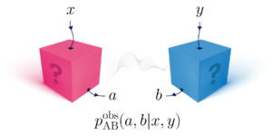 Верхні межі ключових ставок у апаратно-незалежному квантовому розподілі ключів на основі атак з опуклою комбінацією