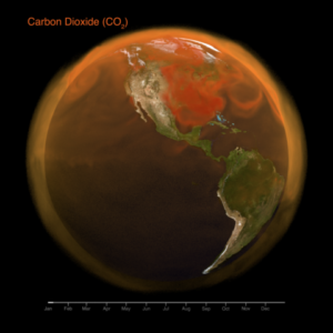 Klimadata fra det amerikanske drivhusgascenter