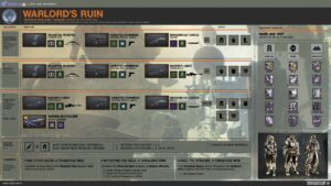 Tabela de saque da masmorra Warlord’s Ruin em Destiny 2