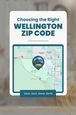 Choosing the Right Wellington Zip Code