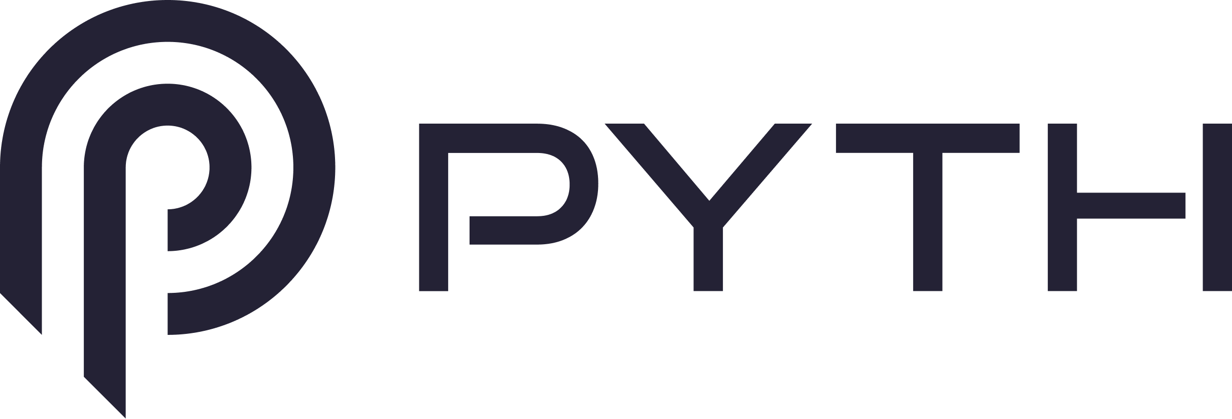 Hvad er Pyth Network? $PYTH - Asia Crypto i dag