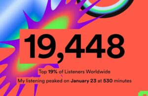 Afsluttet 2023: Er din gennemsnitlige Spotify-lyttetid høj eller lav?