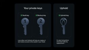 Gli utenti XRP ottengono il primo accesso al nuovo portafoglio di autocustodia assistita di Uphold