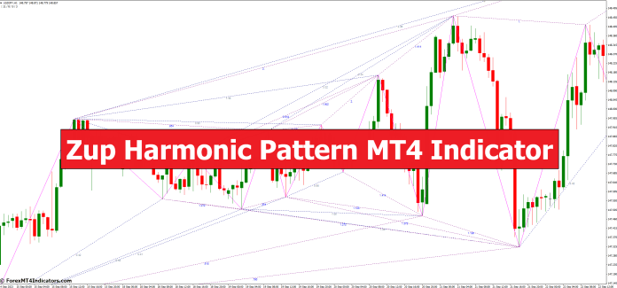 Zup Harmonisch Patroon MT4 Indicator - ForexMT4Indicators.com