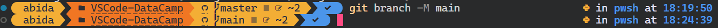 10 técnicas avanzadas de Git
