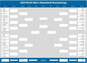 Bracketology Τουρνουά NCAA 2024: 3 Ιανουαρίου