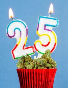 21 för Booze, 25 för High-THC Weed? Höj åldersgränsen för att köpa hög-THC cannabisprodukter till 25 år?