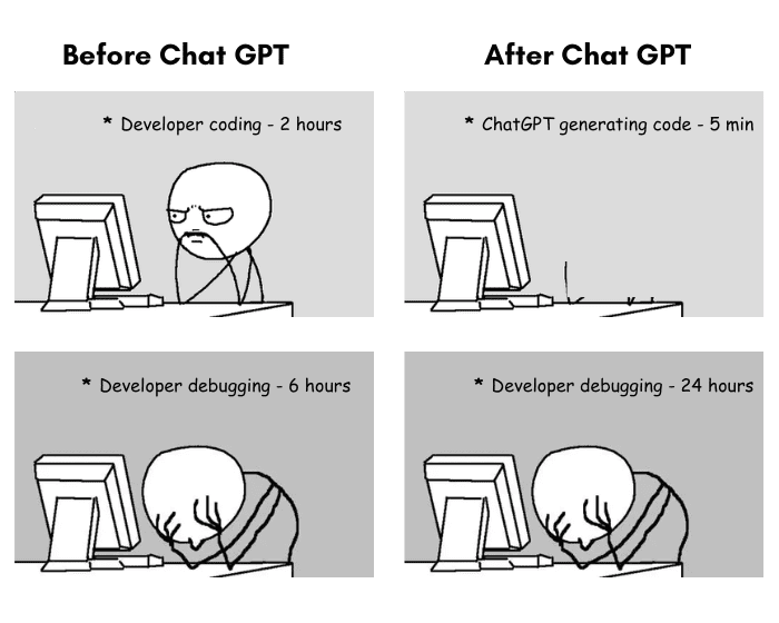 5 kodingsoppgaver ChatGPT kan ikke gjøre