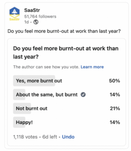 64% із вас починають рік «вигорали». Кілька речей, які насправді не допомагають. | SaaStr