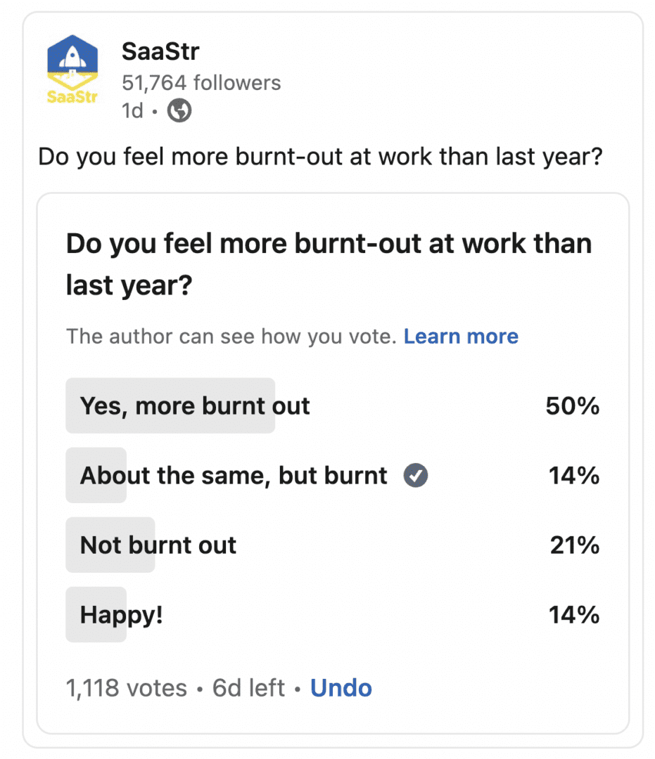 64% of You Are Starting the Year Burnt Out. A Few Things That Don't Actually Seem to Help. | SaaStr