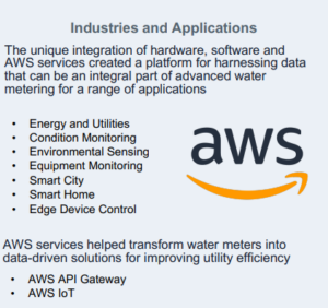 A device to cloud solution for smart water meters and more | IoT Now News & Reports