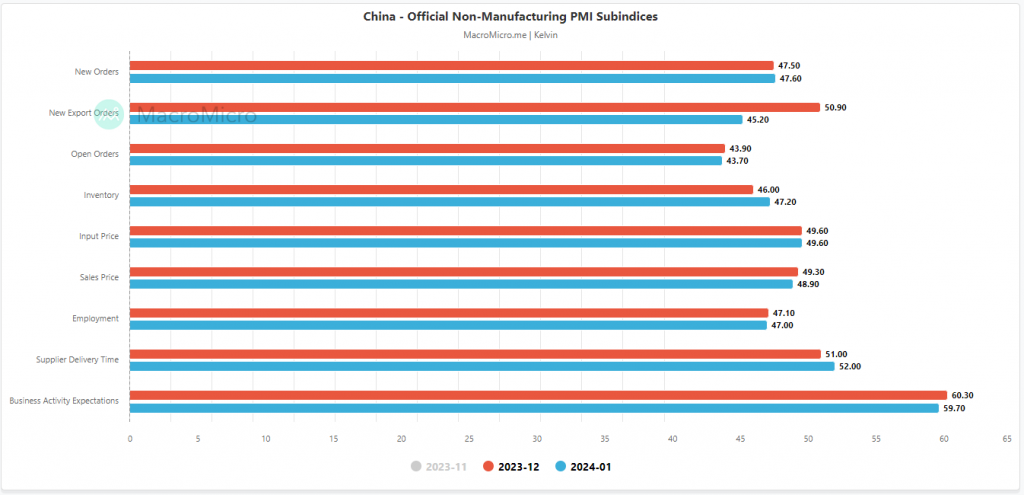 ایک دووش فیڈ رہنمائی چین اور ہانگ کانگ اسٹاک مارکیٹوں میں روٹ کو پلٹ نہیں سکتی ہے - MarketPulse