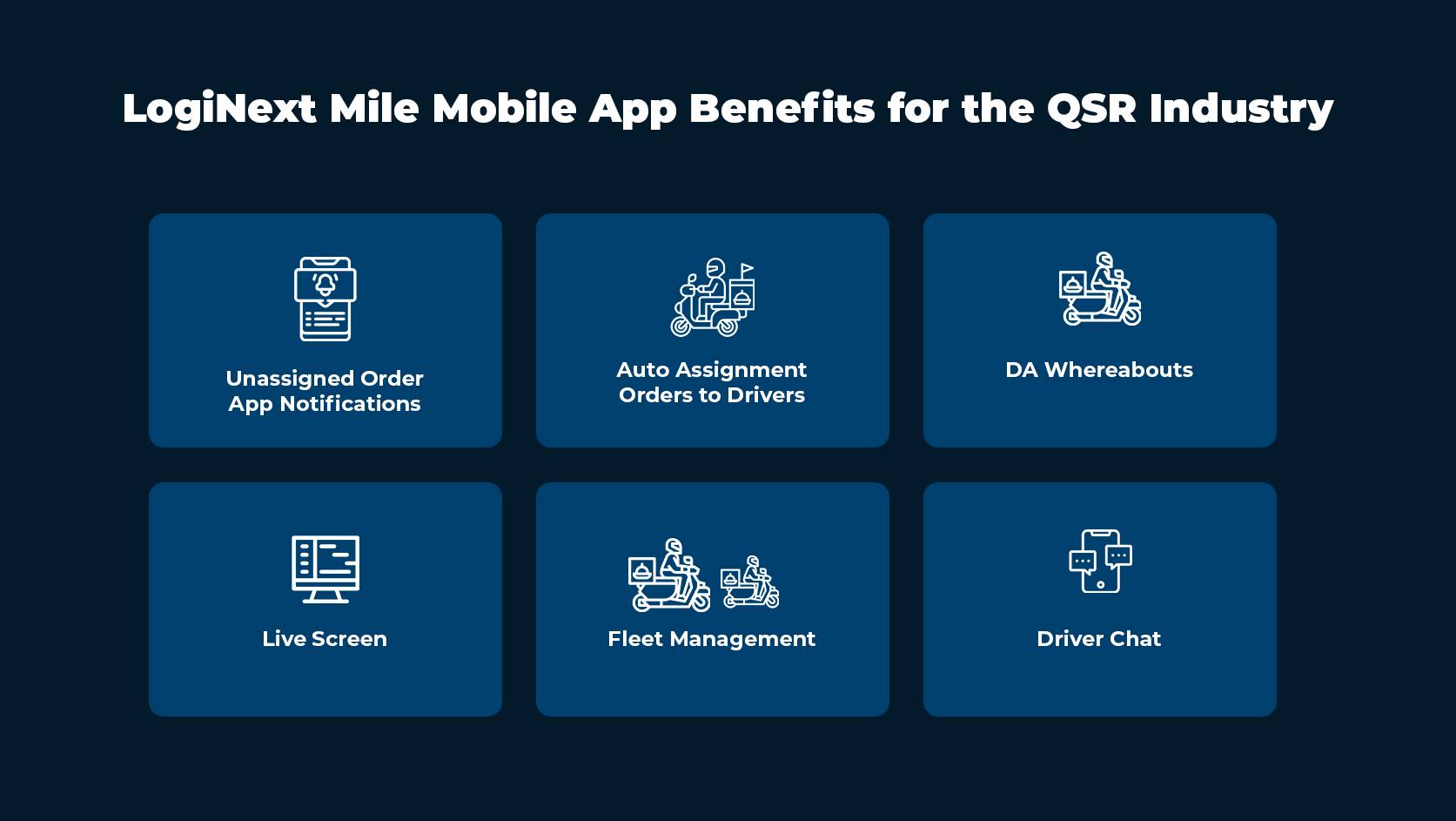 مزایای برنامه موبایل LogiNext Mile برای مشاغل QSR