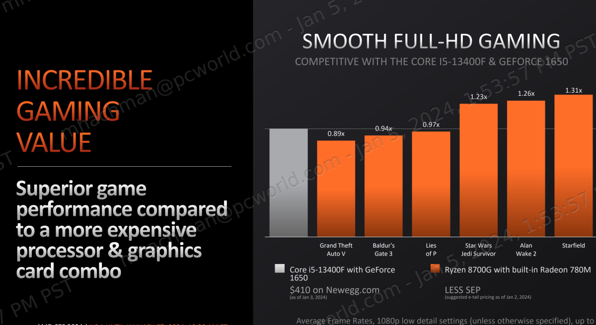 AMD Ryzen 8000 performance 3 comparison