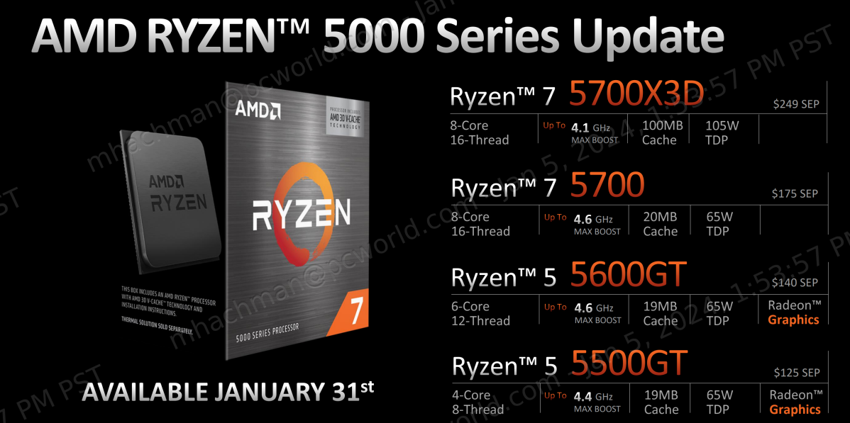 AMD Ryzen 5000 desktop launch Jan 2024