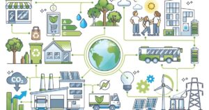 AstraZeneca, Atlassian og Philips: Hvordan overbevise leverandører om å redusere klimagassutslippene | GreenBiz