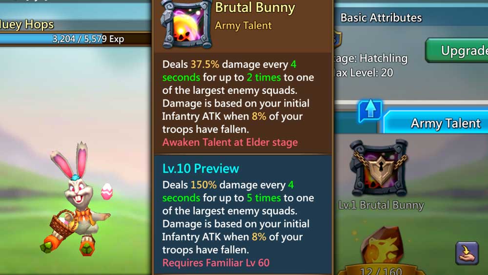 Huey Hops Brutal Bunny Army Talent