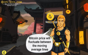 Bitcoin faller uventet til $40,383 XNUMX, okser drar nytte av nedgangen
