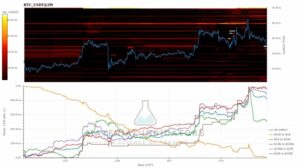Bitcoinin hinta kärsii Post-Spot ETF Bluesin, putoaa 7 % 43,200 XNUMX dollariin
